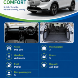 Honda HR-V huren – comfortabele mid SUV met automaat, 5 zitplaatsen, ruime bagageruimte en airco vanaf €45 per dag.