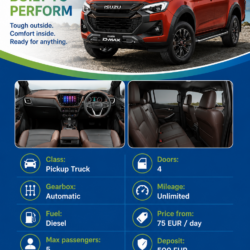 Isuzu D-Max pickup huren met automaat, diesel, 5 zitplaatsen en onbeperkte kilometers voor elk avontuur.