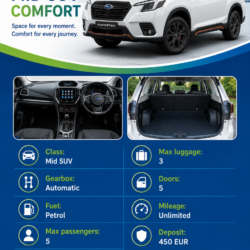 Subaru Forester huren – ruime mid SUV met automaat, 5 zitplaatsen, airco en onbeperkte kilometers vanaf €68 per dag.